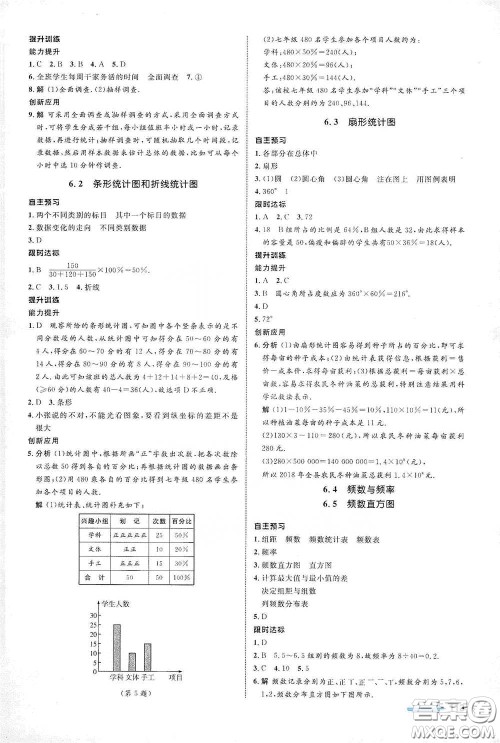 浙江教育出版社2021志鸿优化系列丛书初中同步测控全优设计七年级数学下册浙沪版浙江专版答案