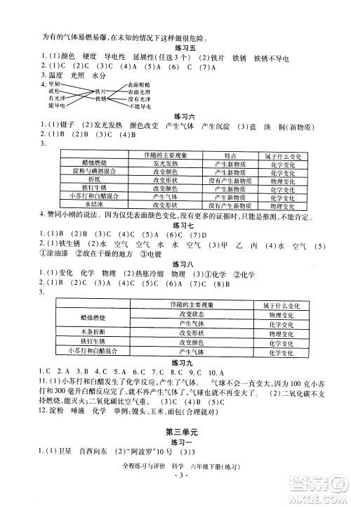 浙江人民出版社2021全程练习与评价练习六年级下册科学J冀教版答案 浙江人民出版社2021全程练习与评价练习六年级下册科学J冀教版答案