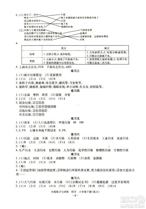 浙江人民出版社2021全程练习与评价练习六年级下册科学J冀教版答案 浙江人民出版社2021全程练习与评价练习六年级下册科学J冀教版答案