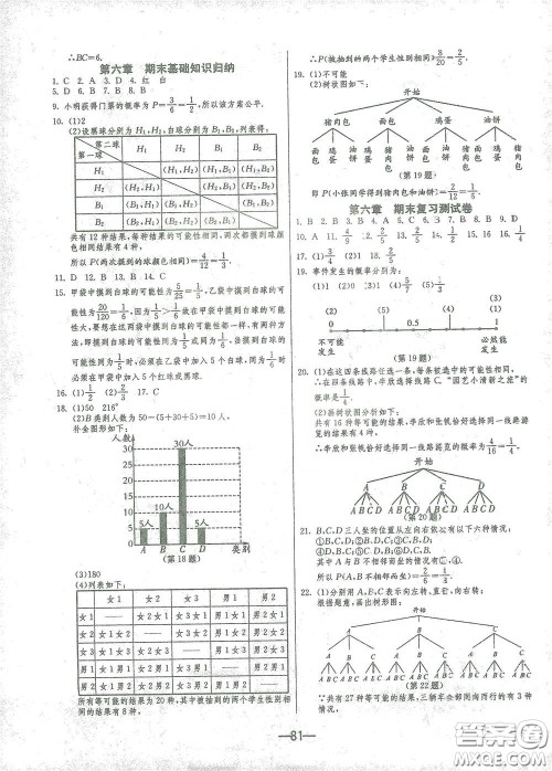 江苏人民出版社2021期末闯关七年级数学下册北师大版答案