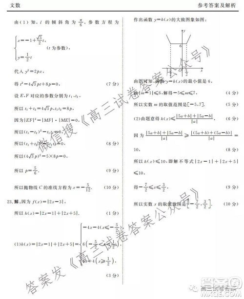 2021届天府名校5月高三诊断性考试文科数学答案