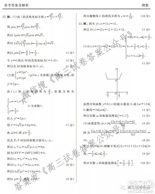 2021届天府名校5月高三诊断性考试理科数学答案 2021届天府名校5月高三诊断性考试理科数学答案