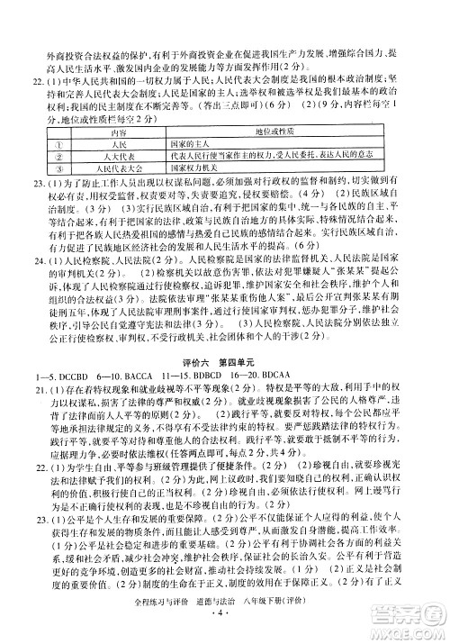 浙江人民出版社2021全程练习与评价评价八年级下册道德与法治R人教版答案