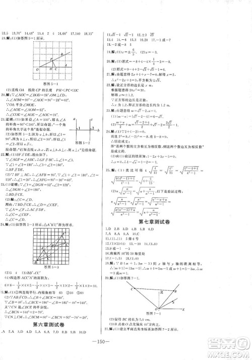 团结出版社2021中华题王数学七年级下册RJ人教版答案 团结出版社2021中华题王数学七年级下册RJ人教版答案
