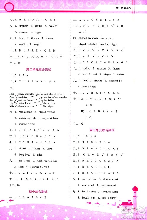 广西师范大学出版社2021新课程学习辅导英语六年级下册人教版答案