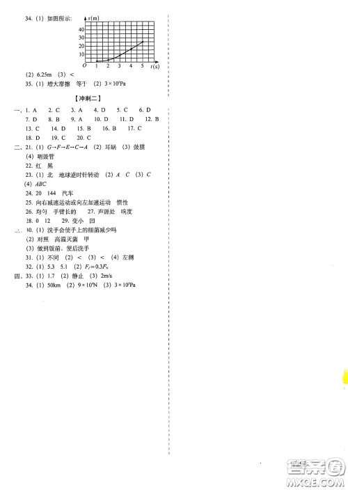 长春出版社2021聚能闯关100分期末复习冲刺卷七年级科学下册答案