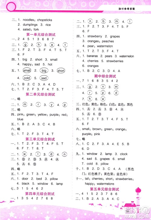 广西师范大学出版社2021新课程学习辅导英语三年级下册广东人民版答案