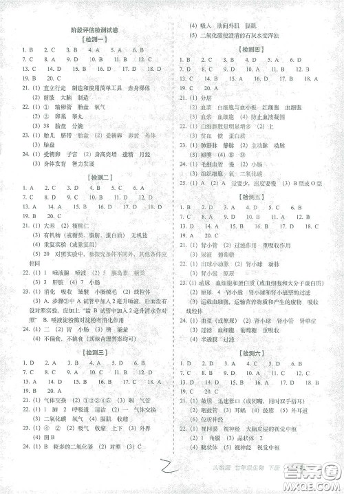 长春出版社2021聚能闯关100分期末复习冲刺卷七年级生物下册人教版答案