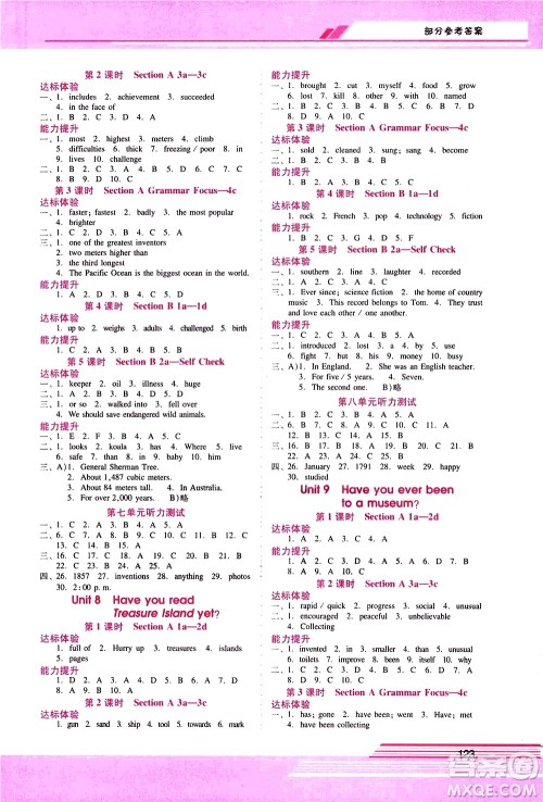 广西师范大学出版社2021新课程学习辅导英语八年级下册人教版答案 广西师范大学出版社2021新课程学习辅导英语八年级下册人教版答案