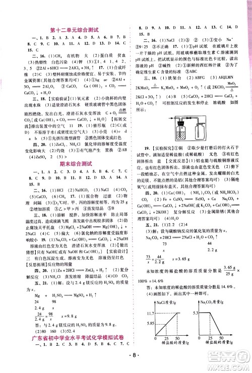 广西师范大学出版社2021新课程学习辅导化学九年级下册人教版答案 广西师范大学出版社2021新课程学习辅导化学九年级下册人教版答案