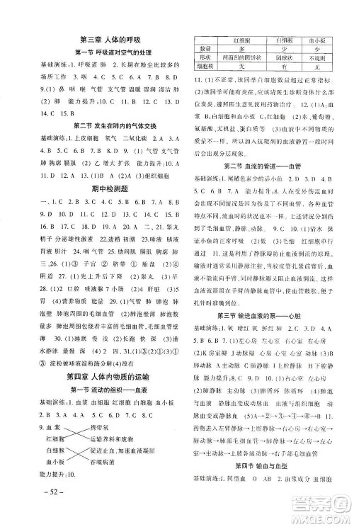 甘肃教育出版社2021年生物配套综合练习七年级下册人教版答案