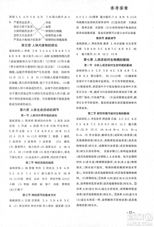 甘肃教育出版社2021年生物配套综合练习七年级下册人教版答案