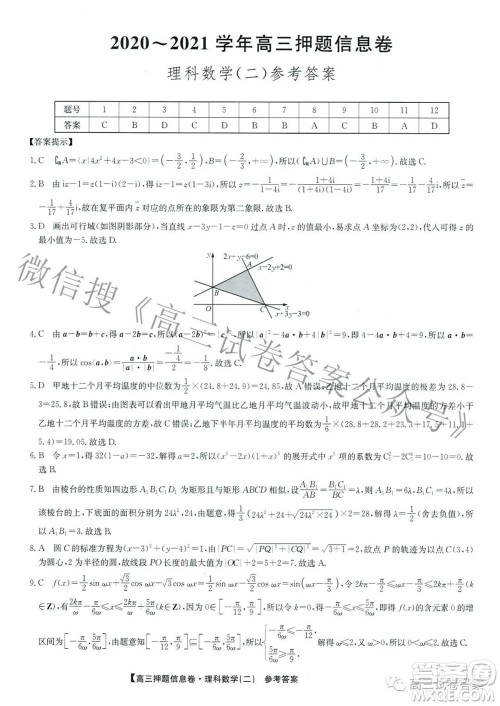 九师联盟2020-2021学年高三押题信息卷二理科数学试题及答案