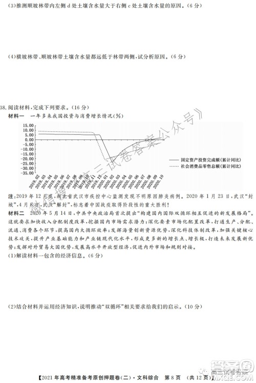 2021年高考精准备考原创押题二文科综合试卷及答案