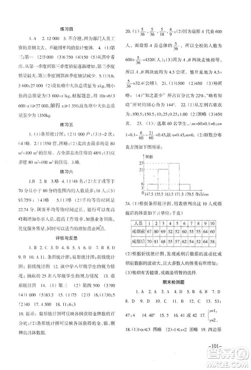 北京师范大学出版社2021年数学配套综合练习七年级下册人教版答案