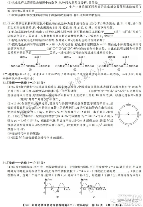 2021年高考精准备考原创押题二理科综合试卷及答案