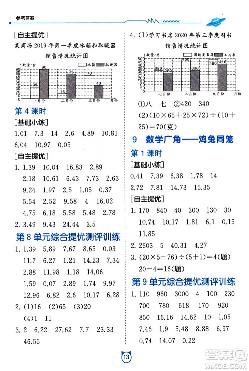 江苏人民出版社2021小学数学口算速算提优练习册四年级下册人民教育版答案