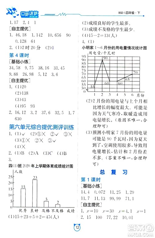 江苏人民出版社2021小学数学口算速算提优练习册四年级下册北师大版答案