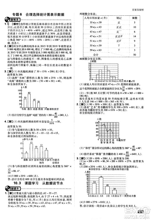 开明出版社2021版初中必刷题数学七年级下册RJ人教版答案 开明出版社2021版初中必刷题数学七年级下册RJ人教版答案