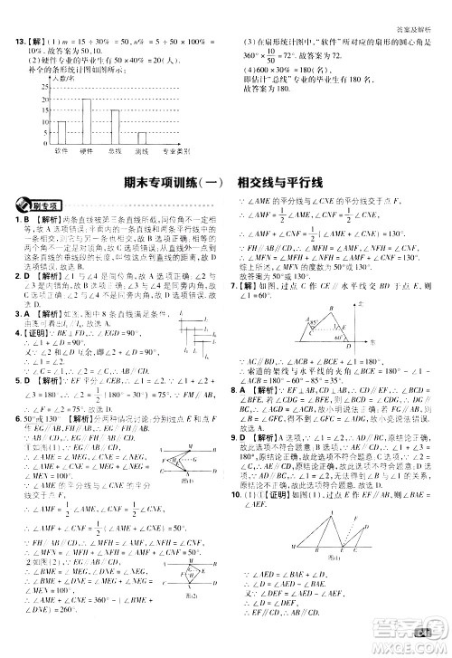 开明出版社2021版初中必刷题数学七年级下册RJ人教版答案