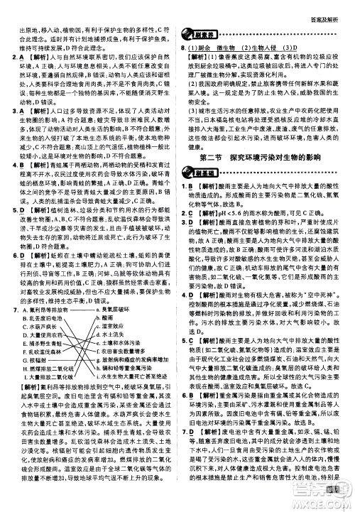 开明出版社2021版初中必刷题生物七年级下册RJ人教版答案 开明出版社2021版初中必刷题生物七年级下册RJ人教版答案