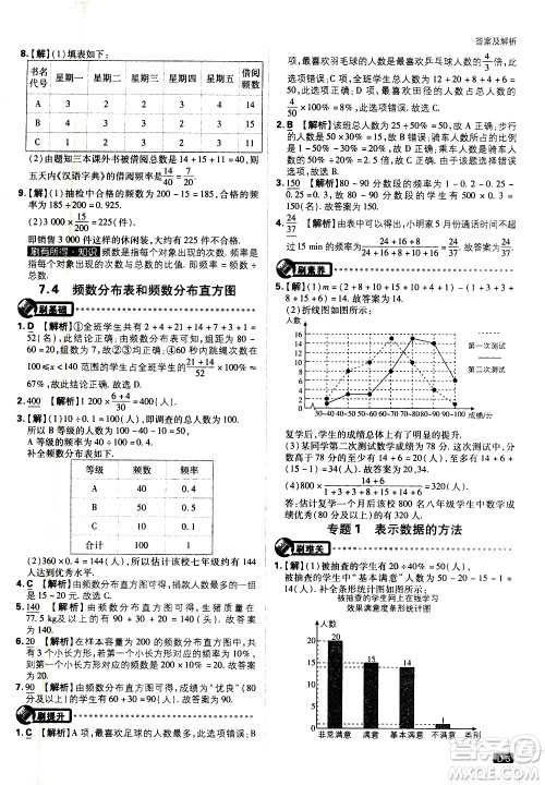 开明出版社2021版初中必刷题数学八年级下册课标版江苏版答案