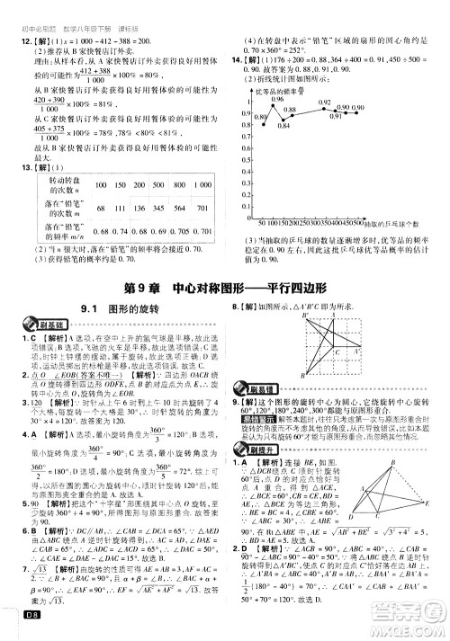 开明出版社2021版初中必刷题数学八年级下册课标版江苏版答案