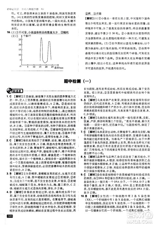 开明出版社2021版初中必刷题生物八年级下册RJ人教版答案