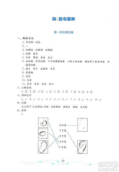 山东教育出版社2021年小学科学金钥匙试卷六年级下册青岛版答案