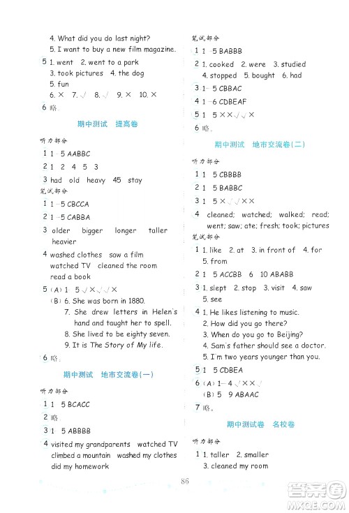 山东教育出版社2021年小学英语金钥匙试卷三年级起点六年级下册人教版答案