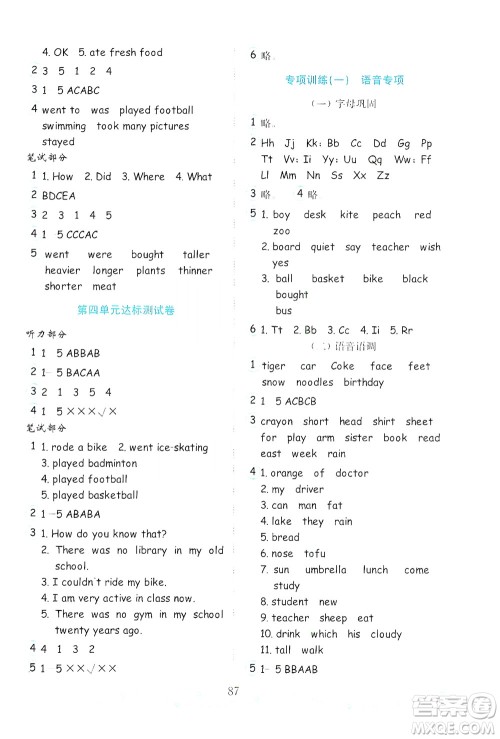 山东教育出版社2021年小学英语金钥匙试卷三年级起点六年级下册人教版答案