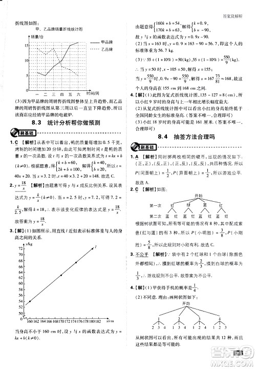 开明出版社2021版初中必刷题数学九年级下册课标版江苏版答案 开明出版社2021版初中必刷题数学九年级下册课标版江苏版答案