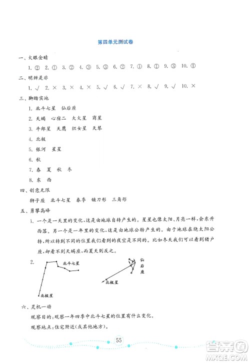 山东教育出版社2021年小学科学金钥匙试卷五年级下册青岛版答案 山东教育出版社2021年小学科学金钥匙试卷五年级下册青岛版答案