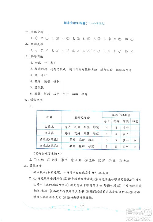 山东教育出版社2021年小学科学金钥匙试卷五年级下册青岛版答案 山东教育出版社2021年小学科学金钥匙试卷五年级下册青岛版答案