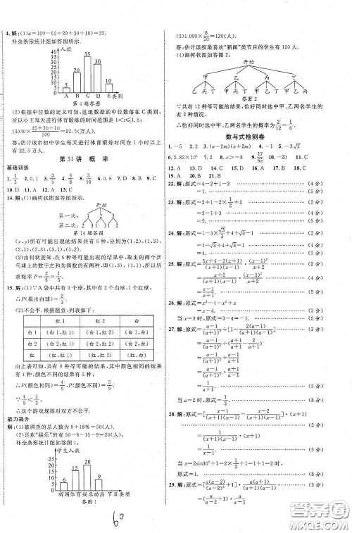 2021云南中考新突破课后作业2021升级版数学答案 2021云南中考新突破课后作业2021升级版数学答案