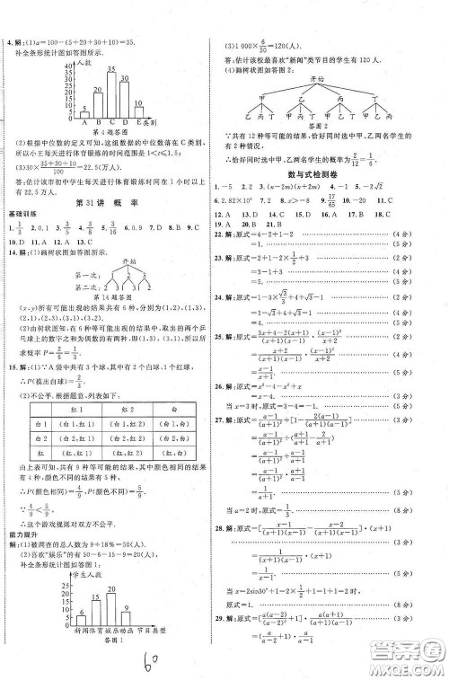 2021云南中考新突破课后作业2021升级版数学答案
