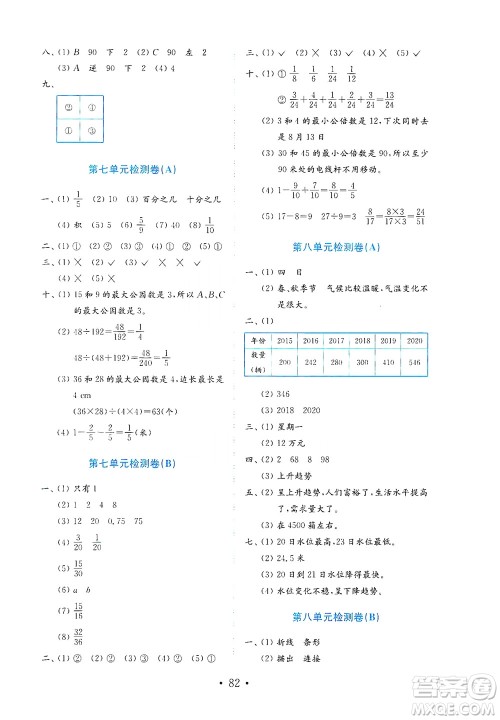 山东教育出版社2021年小学数学金钥匙试卷五四制四年级下册金版答案