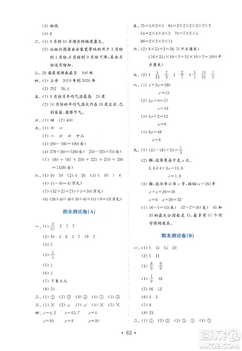 山东教育出版社2021年小学数学金钥匙试卷五四制四年级下册金版答案