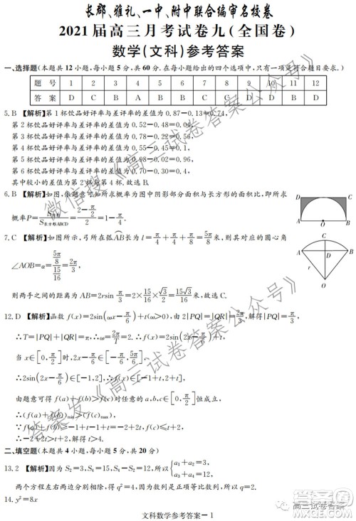 长郡雅礼一中附中联合编审名校卷2021届高三月考试卷九全国卷文科数学试卷及答案 长郡雅礼一中附中联合编审名校卷2021届高三月考试卷九全国卷文科数学试卷及答案