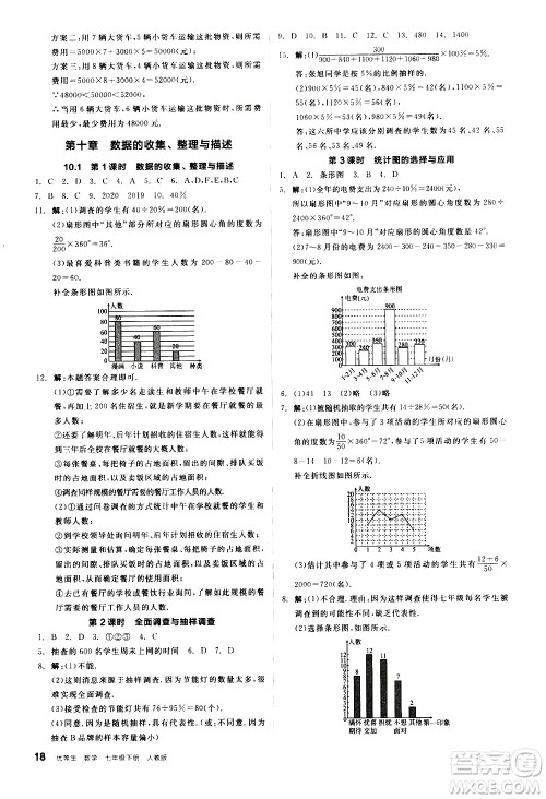 阳光出版社2021练就优等生数学同步作业七年级下册新课标RJ人教版答案