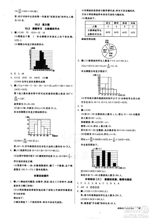 阳光出版社2021练就优等生数学同步作业七年级下册新课标RJ人教版答案