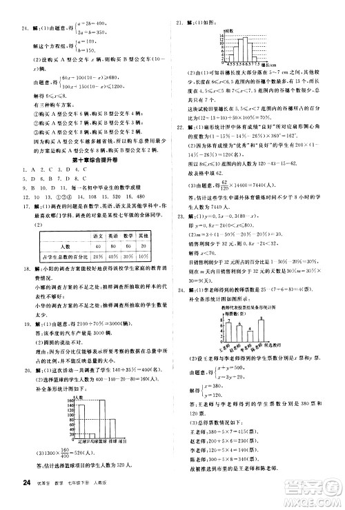 阳光出版社2021练就优等生数学同步作业七年级下册新课标RJ人教版答案