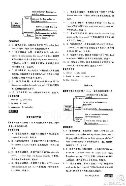 阳光出版社2021练就优等生英语完形填空阅读理解七年级下册新课标RJ人教版答案