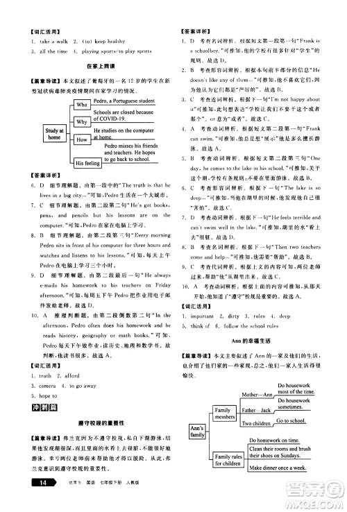 阳光出版社2021练就优等生英语完形填空阅读理解七年级下册新课标RJ人教版答案