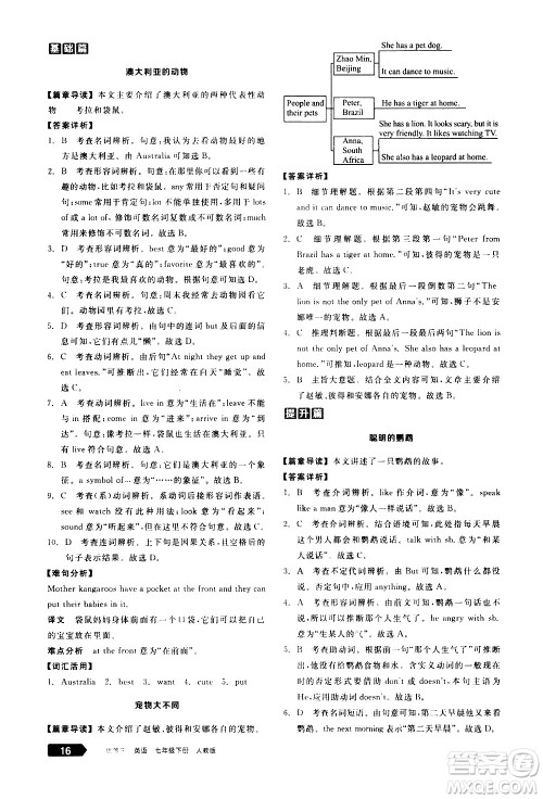 阳光出版社2021练就优等生英语完形填空阅读理解七年级下册新课标RJ人教版答案