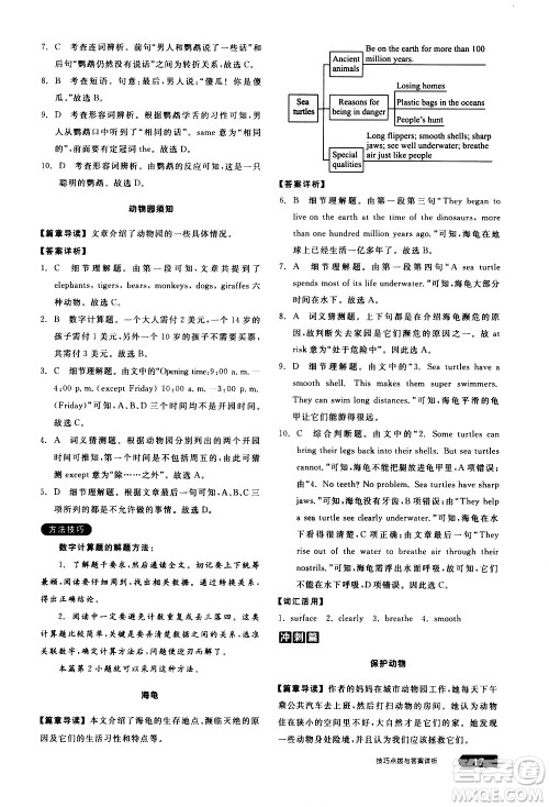 阳光出版社2021练就优等生英语完形填空阅读理解七年级下册新课标RJ人教版答案 阳光出版社2021练就优等生英语完形填空阅读理解七年级下册新课标RJ人教版答案