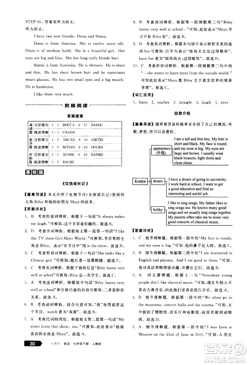 阳光出版社2021练就优等生英语完形填空阅读理解七年级下册新课标RJ人教版答案