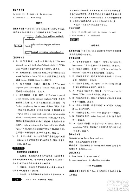 阳光出版社2021练就优等生英语完形填空阅读理解七年级下册新课标RJ人教版答案