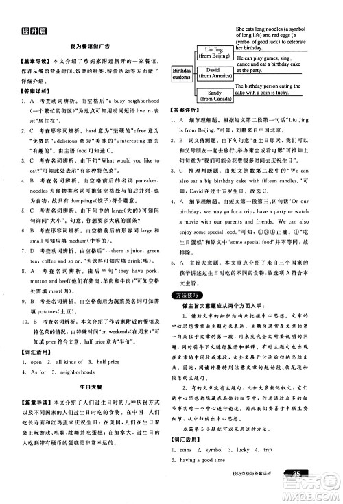 阳光出版社2021练就优等生英语完形填空阅读理解七年级下册新课标RJ人教版答案