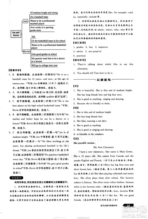 阳光出版社2021练就优等生英语完形填空阅读理解七年级下册新课标RJ人教版答案